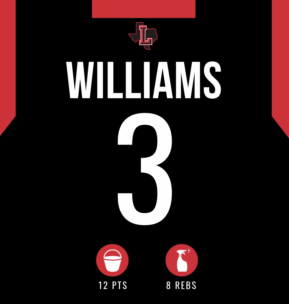 Liberty Basketball tweet media