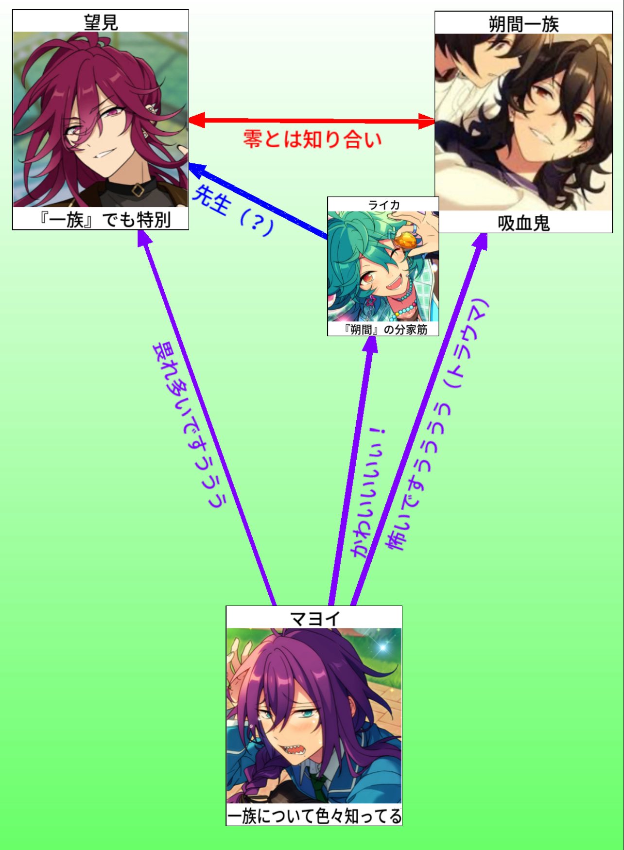 マヨイ まとめ G7x2xBIaMAINmlX.jpg:large