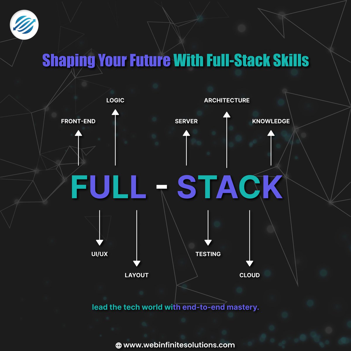 WebInfiSol's tweet image. 🚀Shape your future with Full-Stack skills!
From UI/UX to Cloud, master end-to-end development and lead the digital revolution. 💻🔥
👉webinfinitesolutions.com
#FullStackDeveloper #WebDevelopment #TechCareers #WebInfiniteSolutions