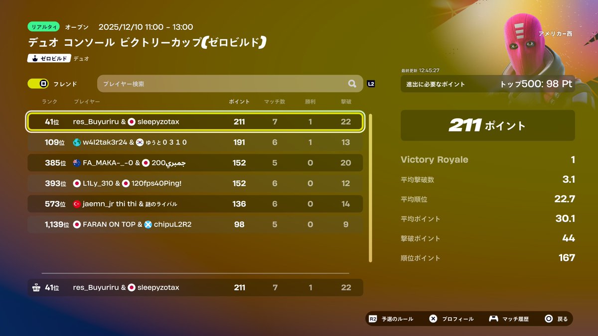 予約ツイート100$