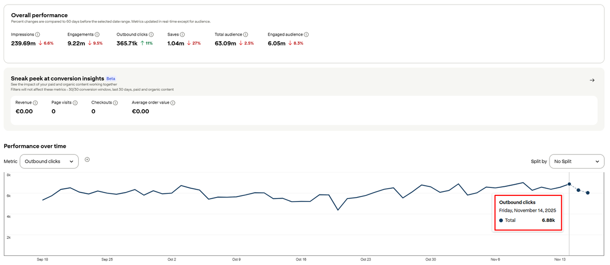 NicheGrowNerd tweet media