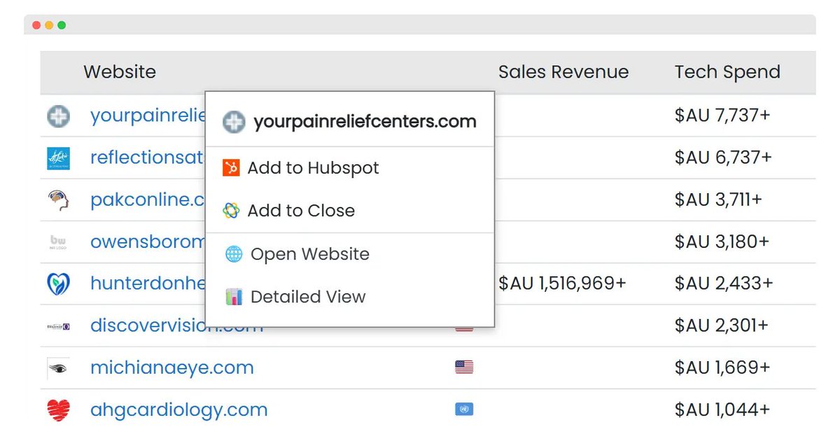 BuiltWith tweet media