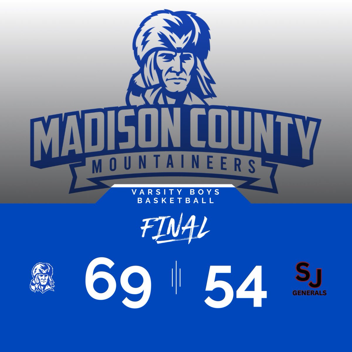 MCHS Athletics tweet media