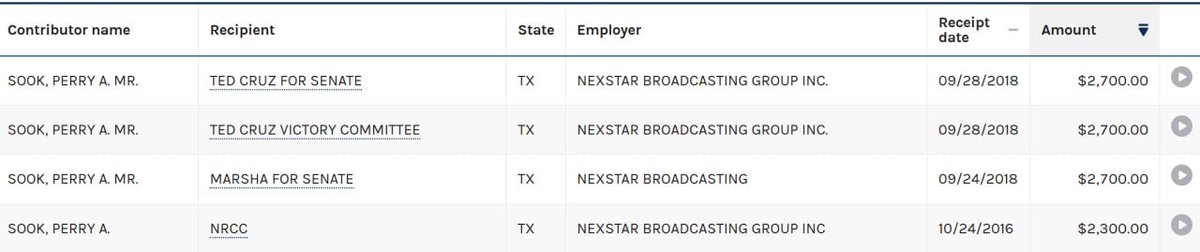 LauraLoomer's tweet image. .@Newsmax CEO Chris Ruddy @ChrisRuddyNMX continues to show the world, and especially the conservative movement, how much of a selfish leftist he truly is. Ruddy opposes both the Nexstar-Tegna merger and the proposed FCC ownership rule change. His opposition only empowers the left…