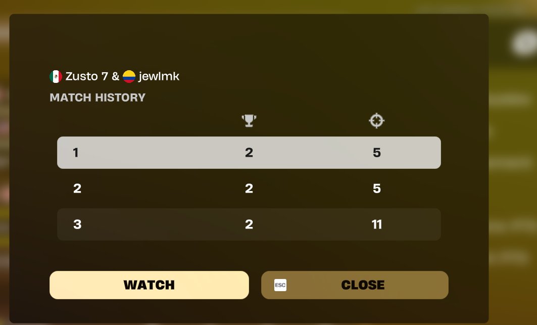 shoutout to <a href="/HydraSZN/">Hydra</a> <a href="/highrfn/">highr</a> <a href="/sailsfn7/">sails</a> <a href="/preston4321__/">preston4321</a> <a href="/Khanada/">DIG Khanada</a> <a href="/arkfpsx/">DIG Ark</a> -$300😁