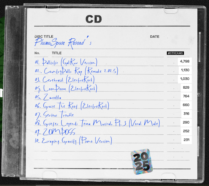 Nuestras estadisticas como Sello Discografico en <a href="/symphonicdist/">Symphonic</a> <a href="/SymphonicLatino/">Symphonic Latino</a> 

#music #Spotify #AppleMusic