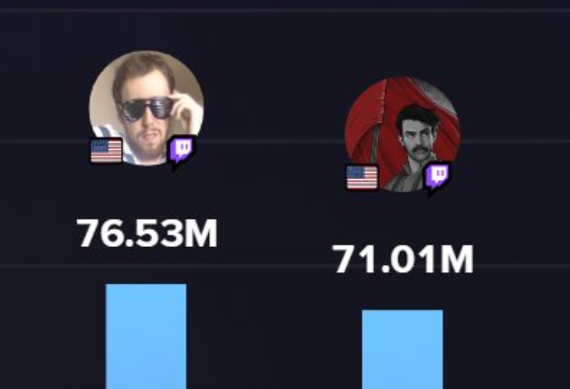 ꓕNIOԀꓤƎ⅁⅁Iꓤꓕ tweet media