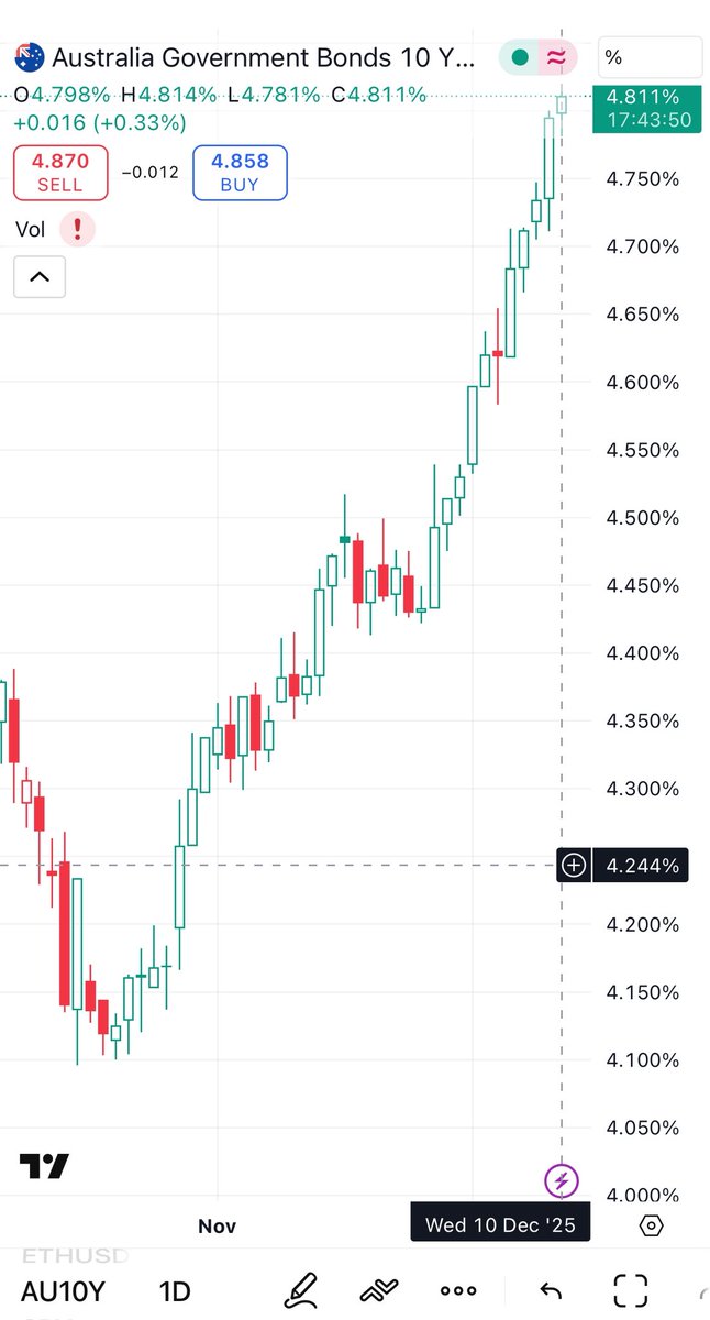 Tyler Green tweet media
