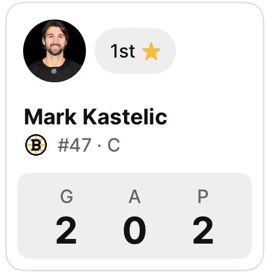 gmoneyslic's tweet image. This 47?