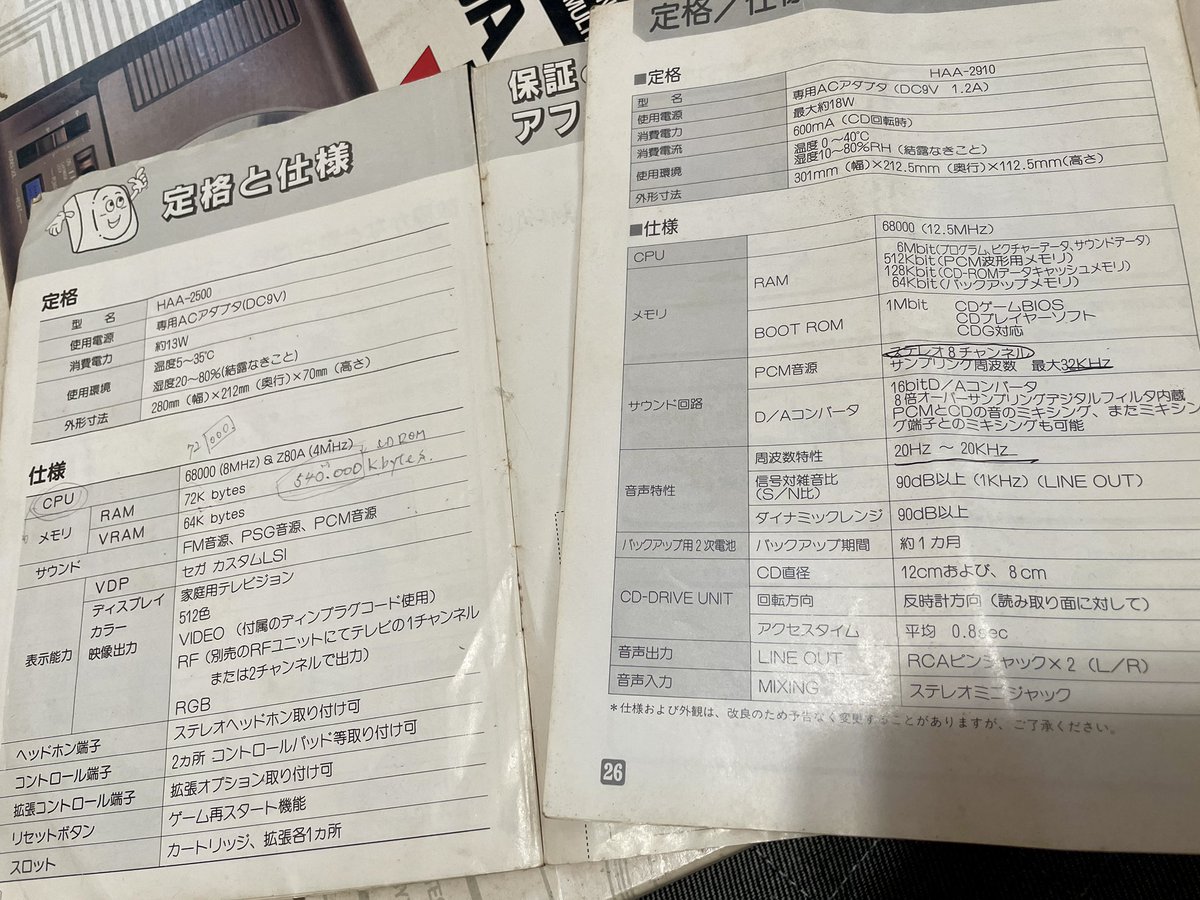 押し入れの整理。メガドライブの箱や説明書にメガCDの説明書
