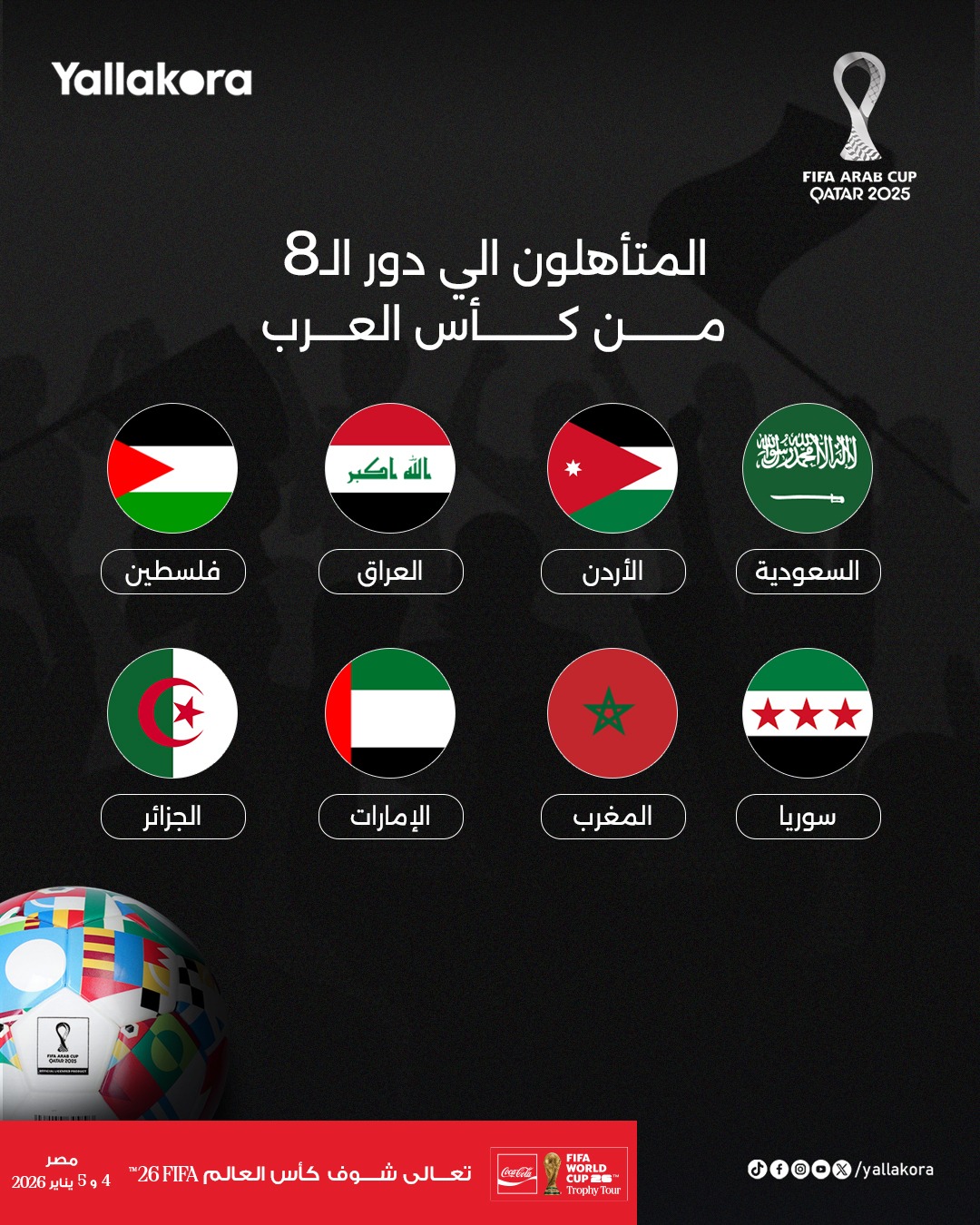 الفريق الأفضل في كأس العرب حتى الآن هو ـــــــــــــــــــ 