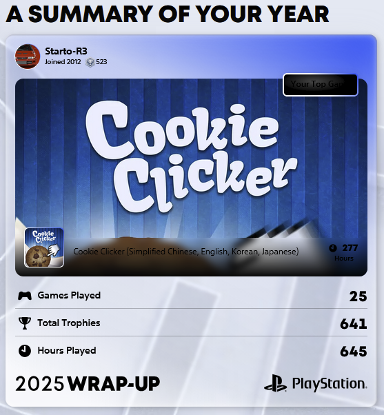 Starto's tweet photo. 今年好少開部 PS5.. 就算玩, 大部份時間都係 cookie clicker 掛機... 😂 https://t.co/PYLEenm3Jq