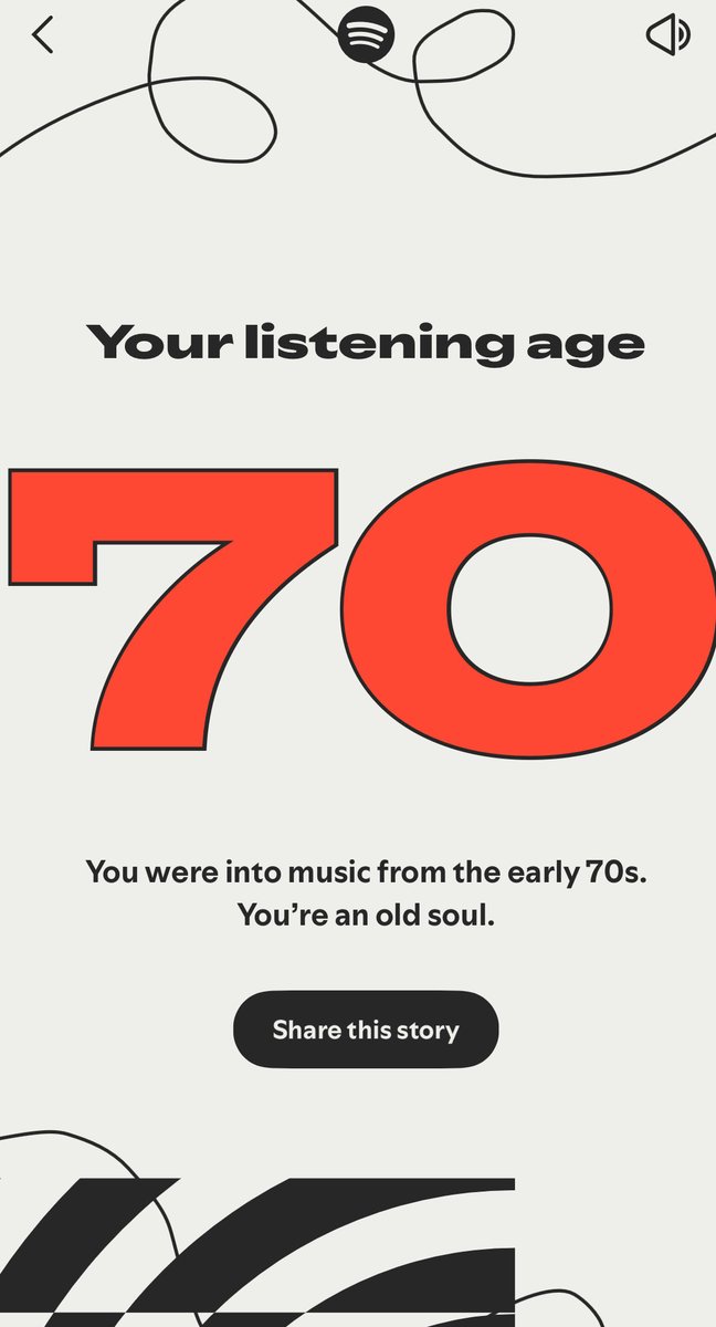 I don’t know how I managed to do this?