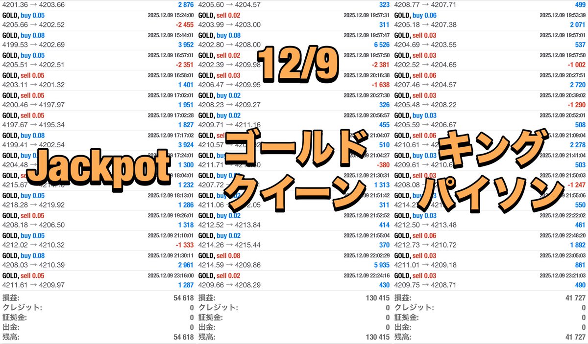 【12/9 EA収支報告】

🏆Jackpot
+54,618円（日利5.4%）

💎ゴールドクイーン
+130,415円（日利13.0%）

👑キングパイソン
+41,727円（日利4.1%）

EAはオプチャで無料配布中🎁
🌷ご参加はプロフから🌷

自動売買  ドル円  gold
トランプ  関税  fomc
#ad
