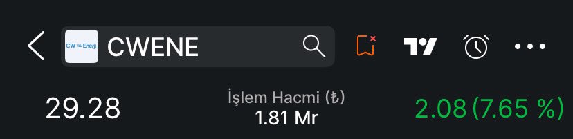 #Cwene 

GENE İŞ BAŞINDA 🍀🍀🍀