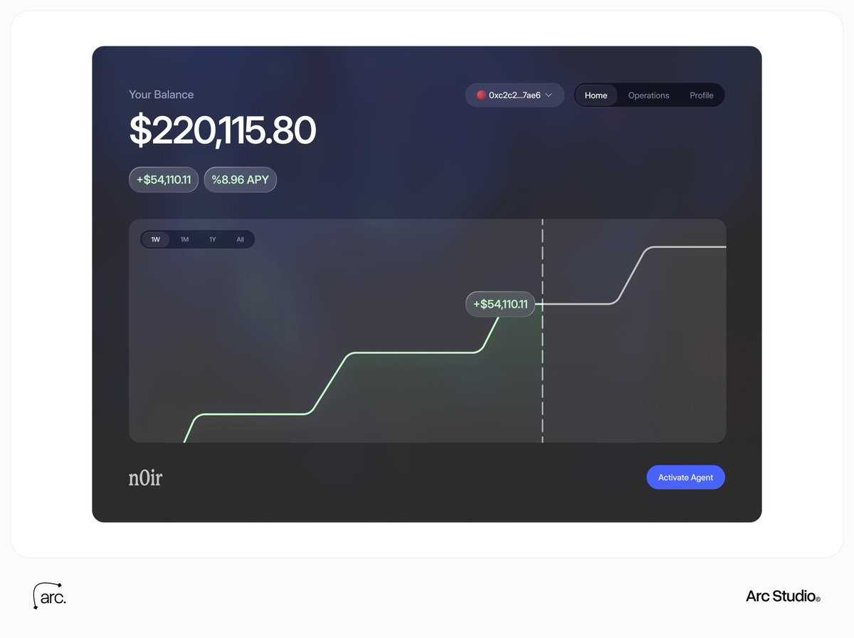 Arc Studio tweet media