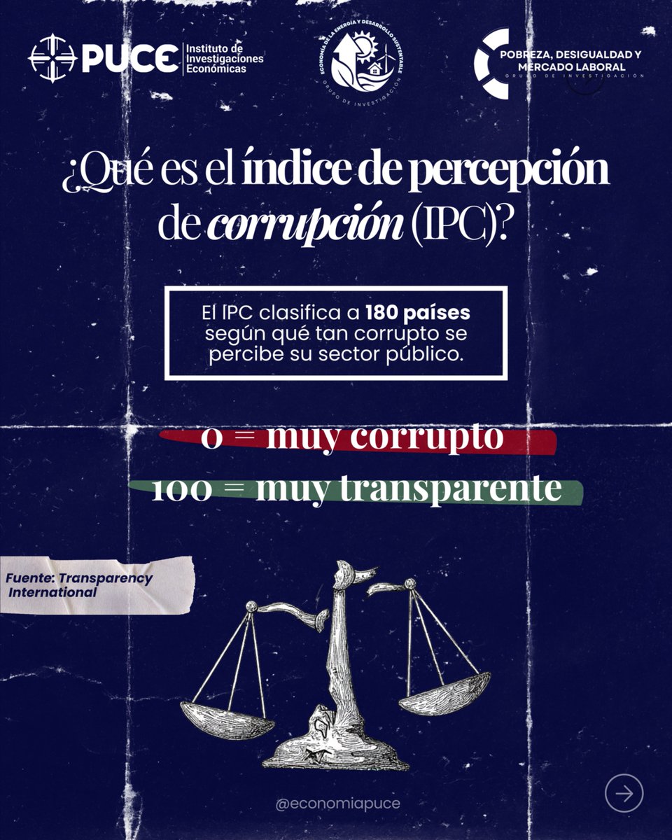 Investigaciones Económicas PUCE tweet media