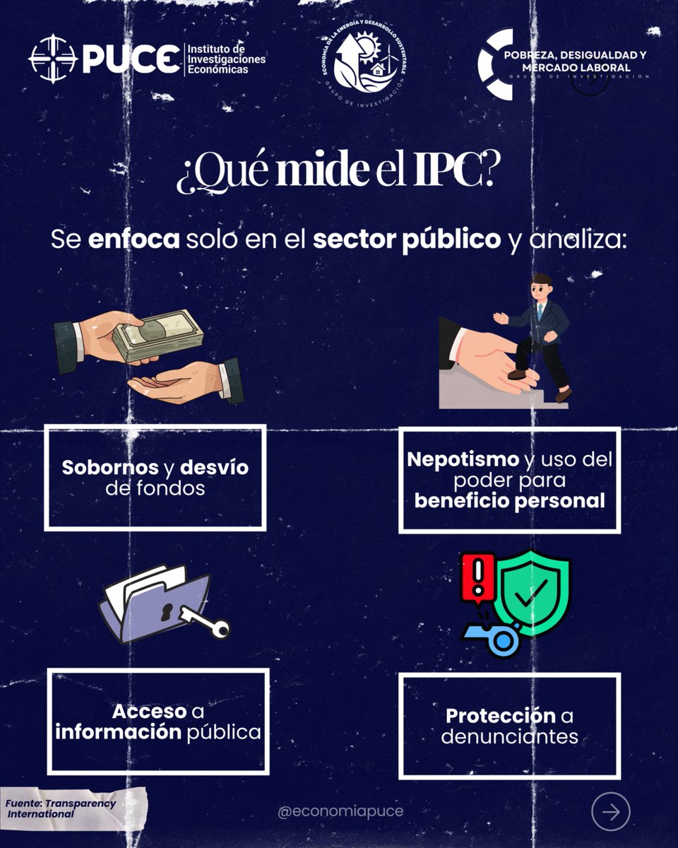 Investigaciones Económicas PUCE tweet media