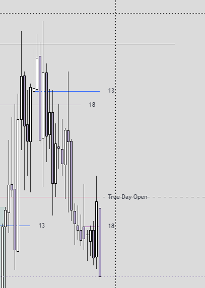 batflipd's tweet photo. Moved to break even too early.  Good trade reguardless!
join the discord i need friends </3

#nq 
#nasdaq
#DayTrader 
#DayTrading https://t.co/IolHimd6g4