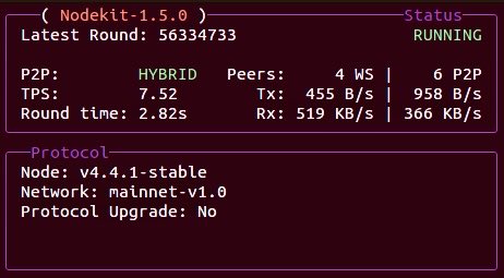 AlgoVince's tweet image. P2P Hybrid mode: Activated ✅