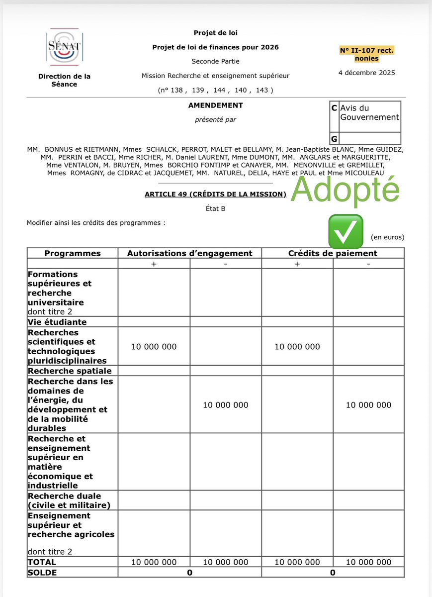 Alexandra BORCHIO FONTIMP tweet media