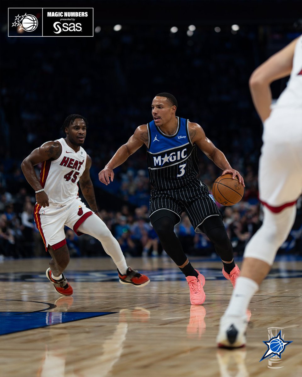 Desmond Bane in the first half vs. MIA:
12 PTS
3 REB
3 AST
2 3PM