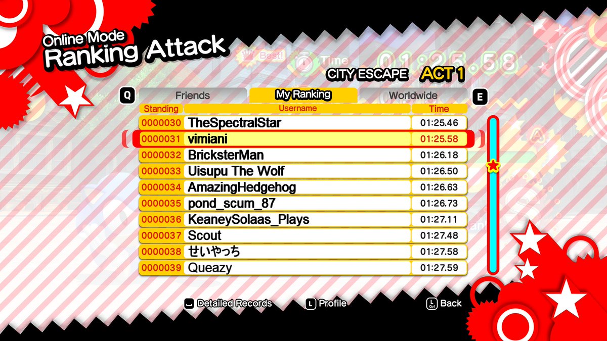 vimiani's tweet image. completely exhausted both my brain and my hands to get 31st place i do not want to know how people get the fastest times without killing themselves