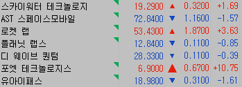 windjay72 tweet picture