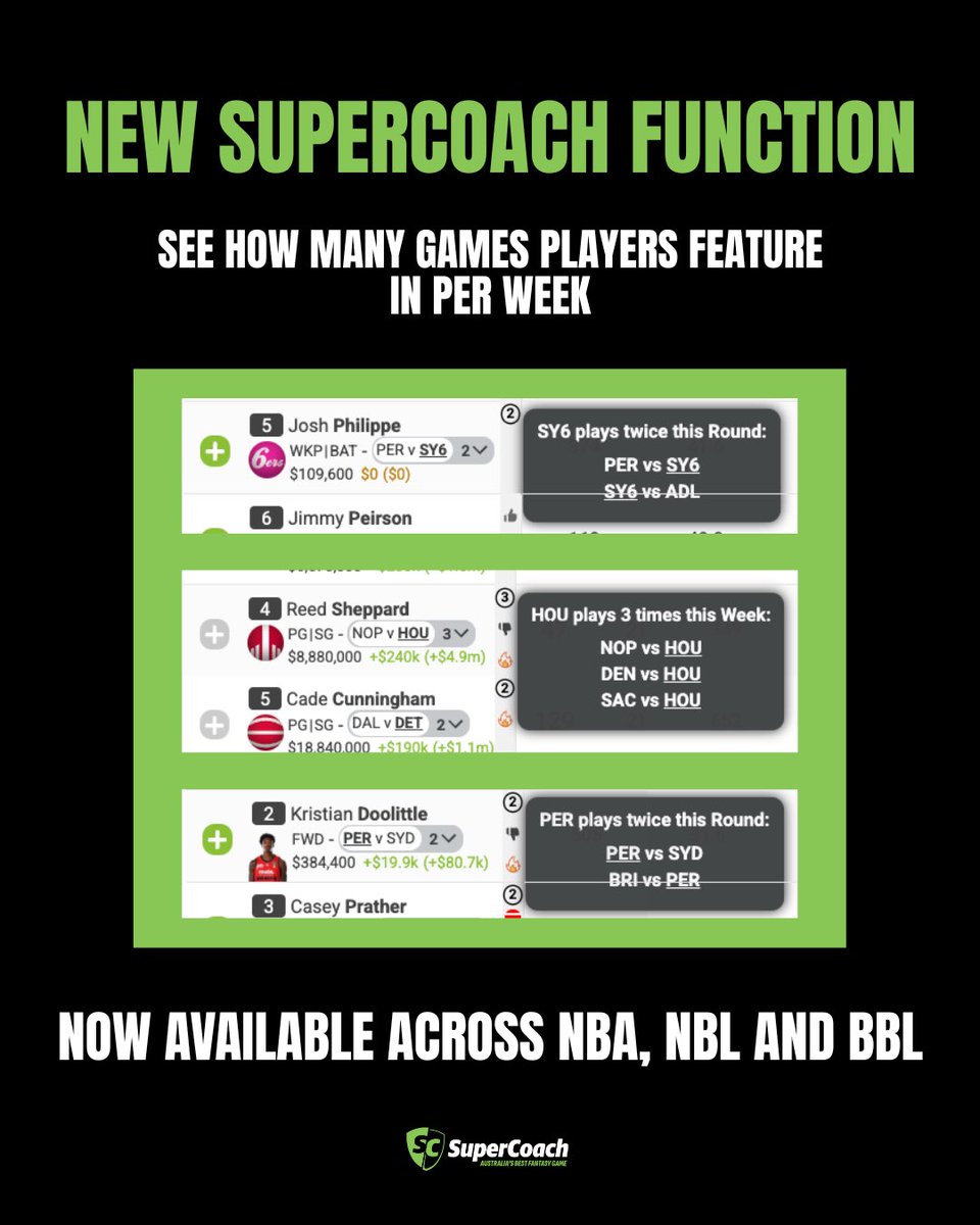 SuperCoach Hoops tweet media