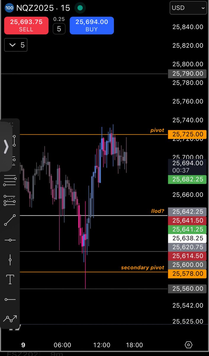 Wicksauce tweet media