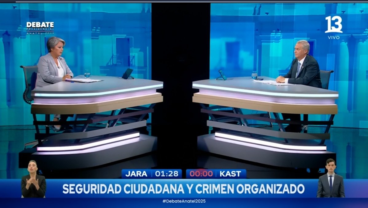 imagenesymas01's tweet image. #DebateAnatel2025 Kast destrozando a Jara