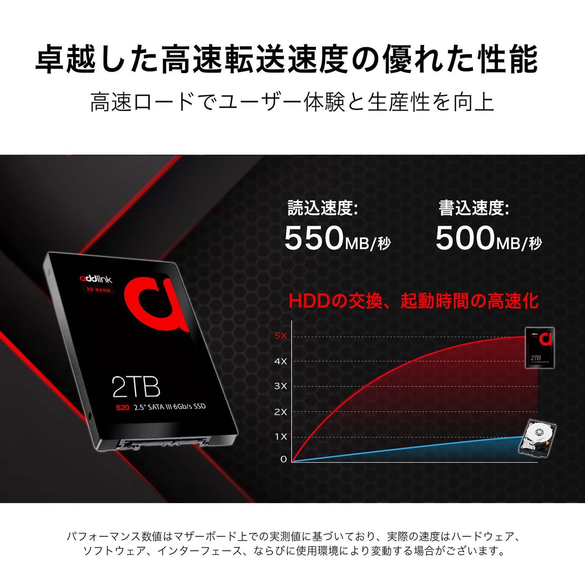 addlinkjapan's tweet image. 💻 ノートパソコンの動作がカメより遅い？🐢
まだ買い替える必要はありません！addlink S20 SATA SSDで、古いパソコンに新たな命を吹き込んでみませんか？従来のハードドライブの5倍の起動時間を体感してください。🚀
shorturl.at/UJjji
#addlink #SSD #PCUpgrade #LaptopRepair #TechTips