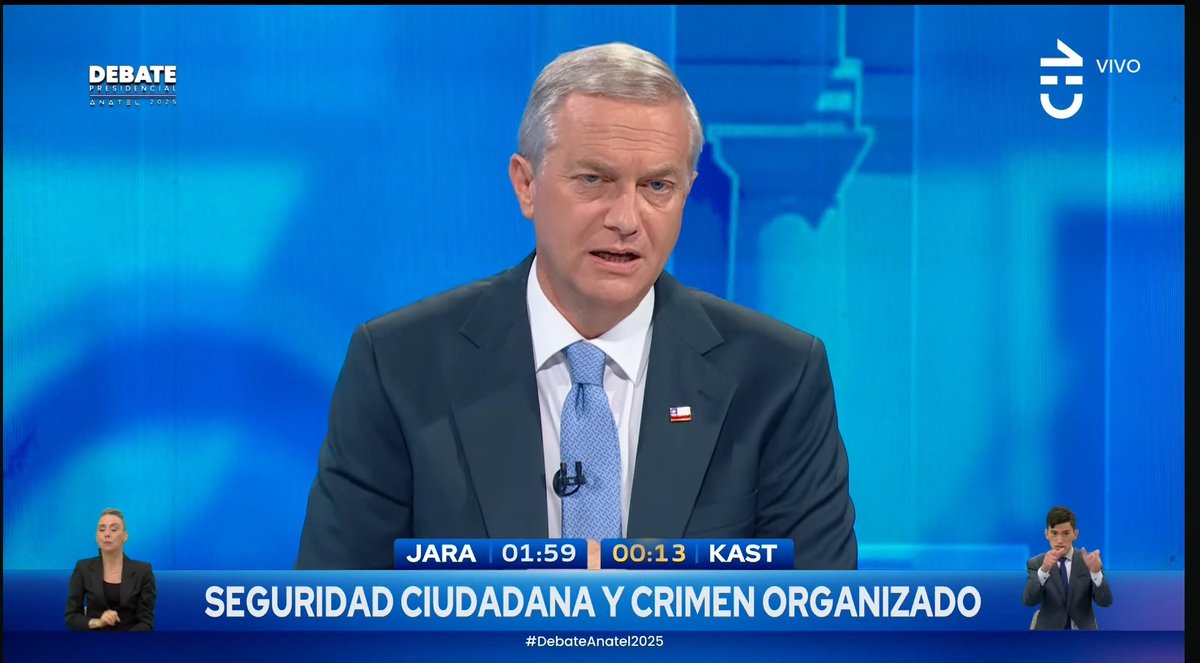 Ein_Steamboy's tweet photo. Volvió el Kast que siempre amamos.
Impasible, categórico, Presidencial 🇨🇱 https://t.co/IgthdVJzjn