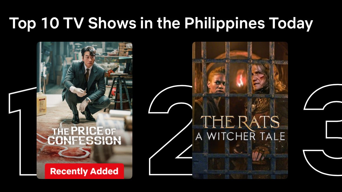 Finally! #ThePriceofConfession is now the No. 1 TV show in the Philippines on Netflix! 🔥🇵🇭

The entire cast truly delivered a masterpiece — gripping, haunting, and brilliantly acted. If you haven’t watched it yet, now’s the perfect time!

#JeonDoYeon #KimGoEun #ParkHaeSoo