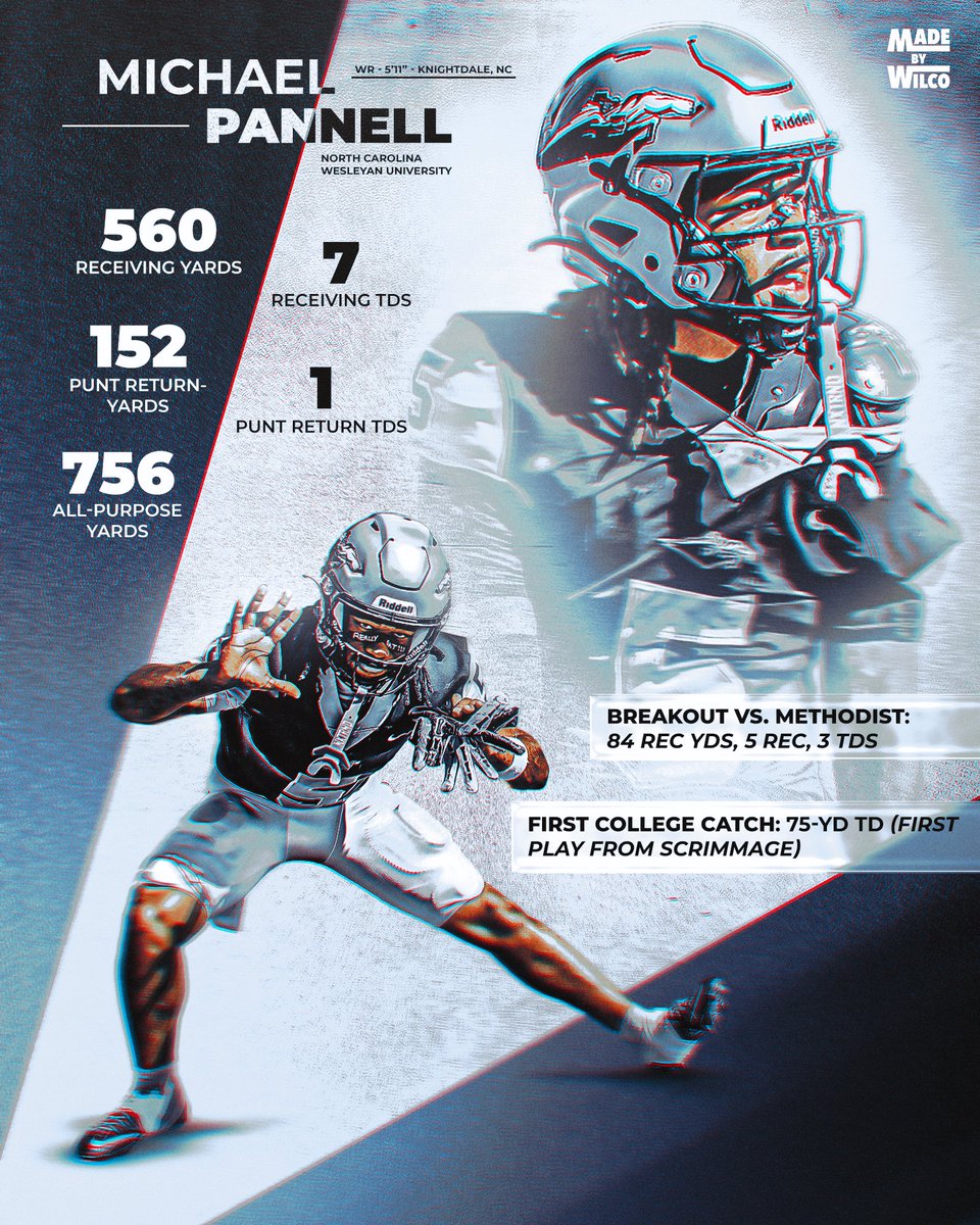 Michael Pannell tweet media