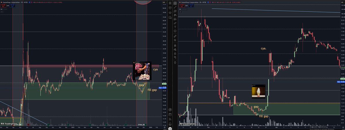 YouKissedLilly tweet media