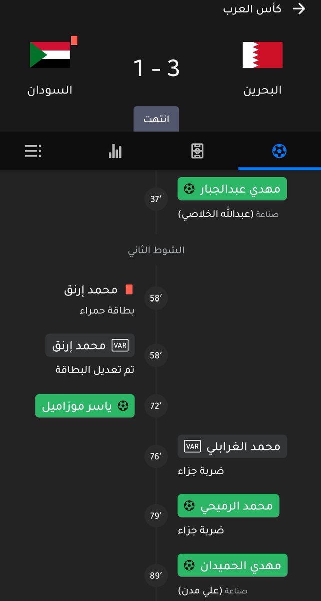 S_Results's tweet photo. #كأس_العرب

البحرين 3 × 1 السودان

( نهاية المباراة )

#نتائج_المباريات https://t.co/xzZNJ4S4tG