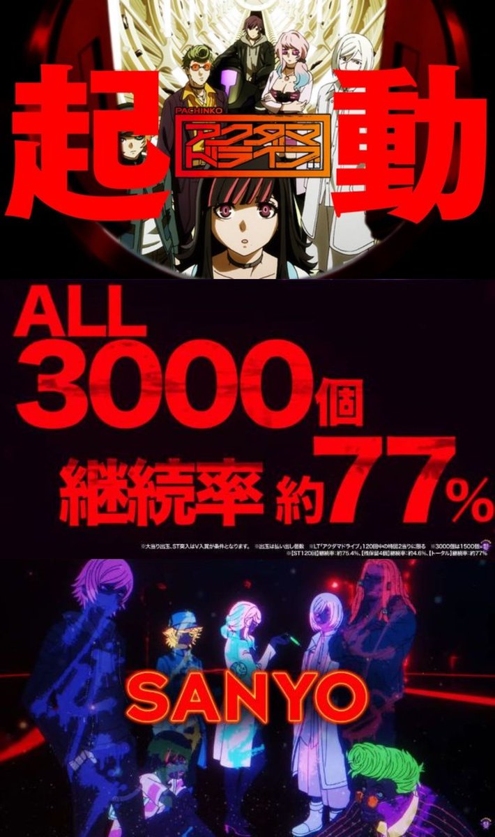 新台】 SANYO「eアクダマドライブ」スペック情報判明！ 1/319、下位100