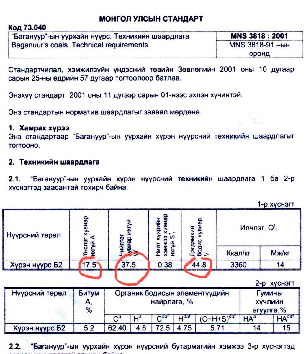 Утааг түлшээр ялахгүй. Хагас коксон түлш ч асуудалтай. Түлшээр бага зэрэг бууруулна. Улсын их мөнгө зарахаа больж стандарт тавьж өгөөд орхи. Утаа гаргадаг түлшинд зарцуулсан, зарцуулах их наядуудаа дулаан байшинд, орон сууцанд, дулааны цахилгаан станцад зарцуул! 

Доорх #ТАЙЛБАР