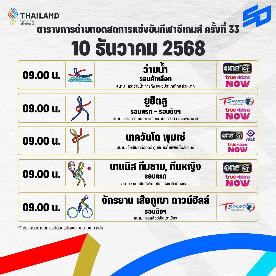 เอเชี่ยนเกมส์2026_news tweet media