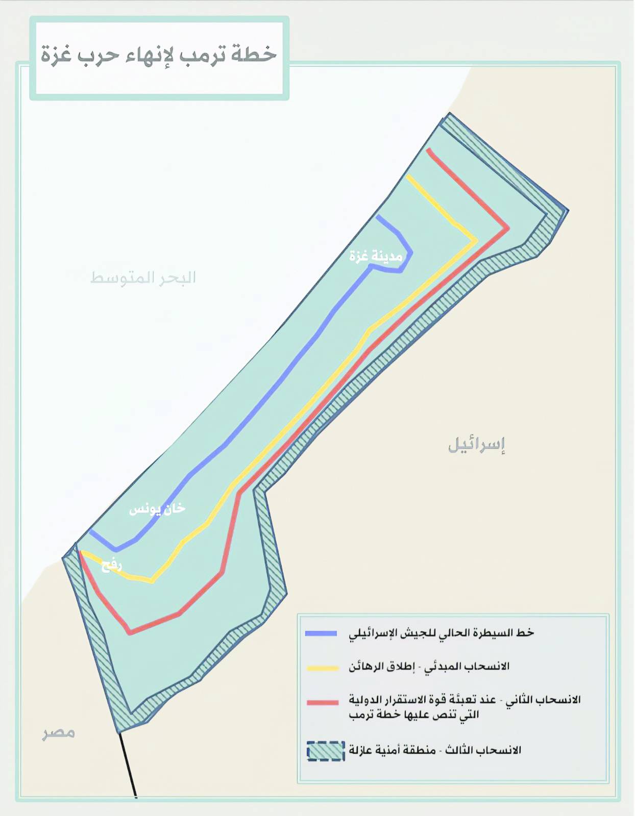 مصادر من الفصائل الفلسطينية تقول لـ«الشرق الأوسط» إن القوات الإسرائيلية حالياً لا تتمركز عند الخط الأصفر تماماً، وهي في حالة حركة مستمرة 