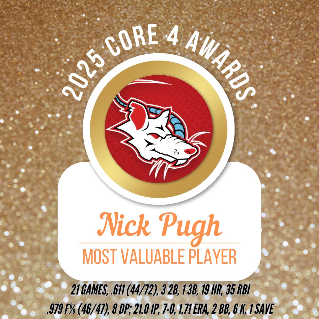 Core 4 Wiffleball League tweet media