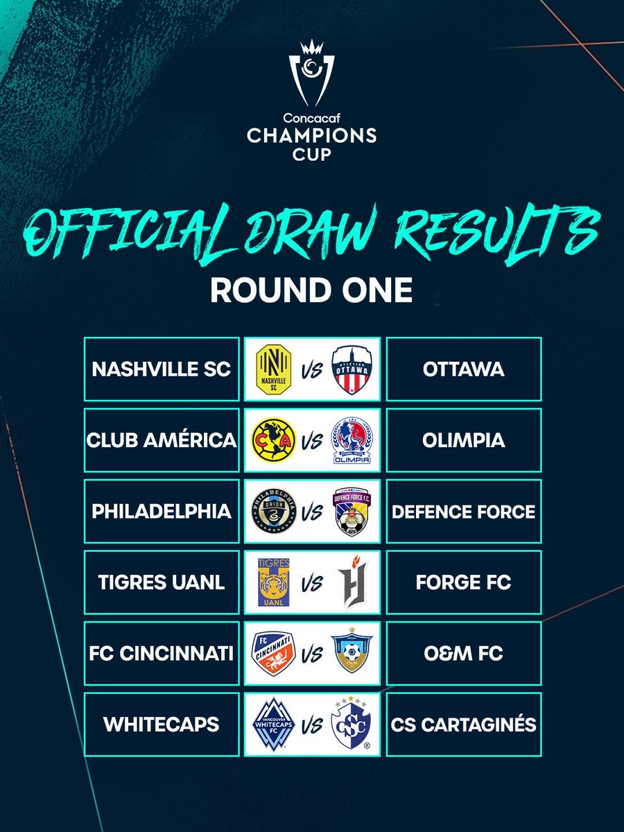 uncaf's tweet image. Ya están definidos los emparejamientos de la primera ronda de la Copa de Campeones de Concacaf.