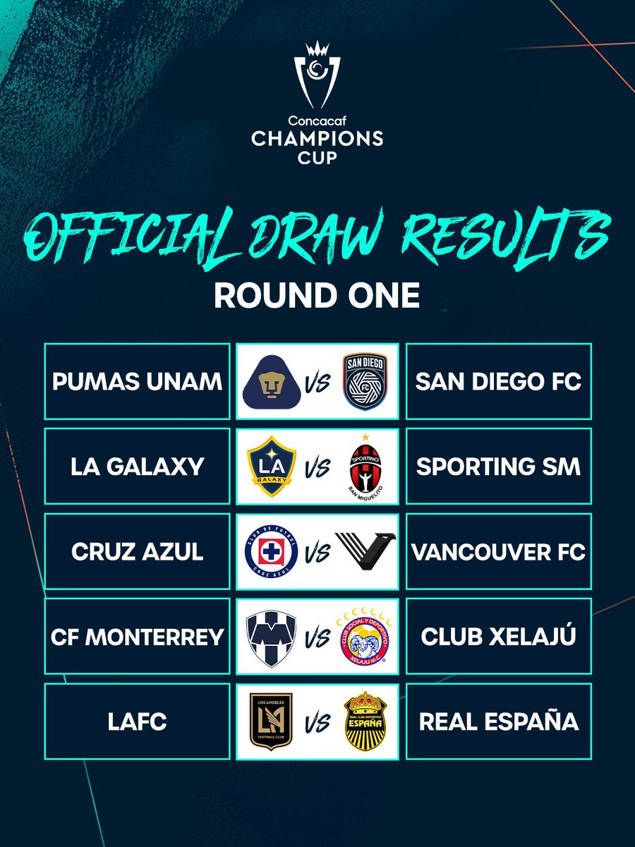 uncaf's tweet image. Ya están definidos los emparejamientos de la primera ronda de la Copa de Campeones de Concacaf.