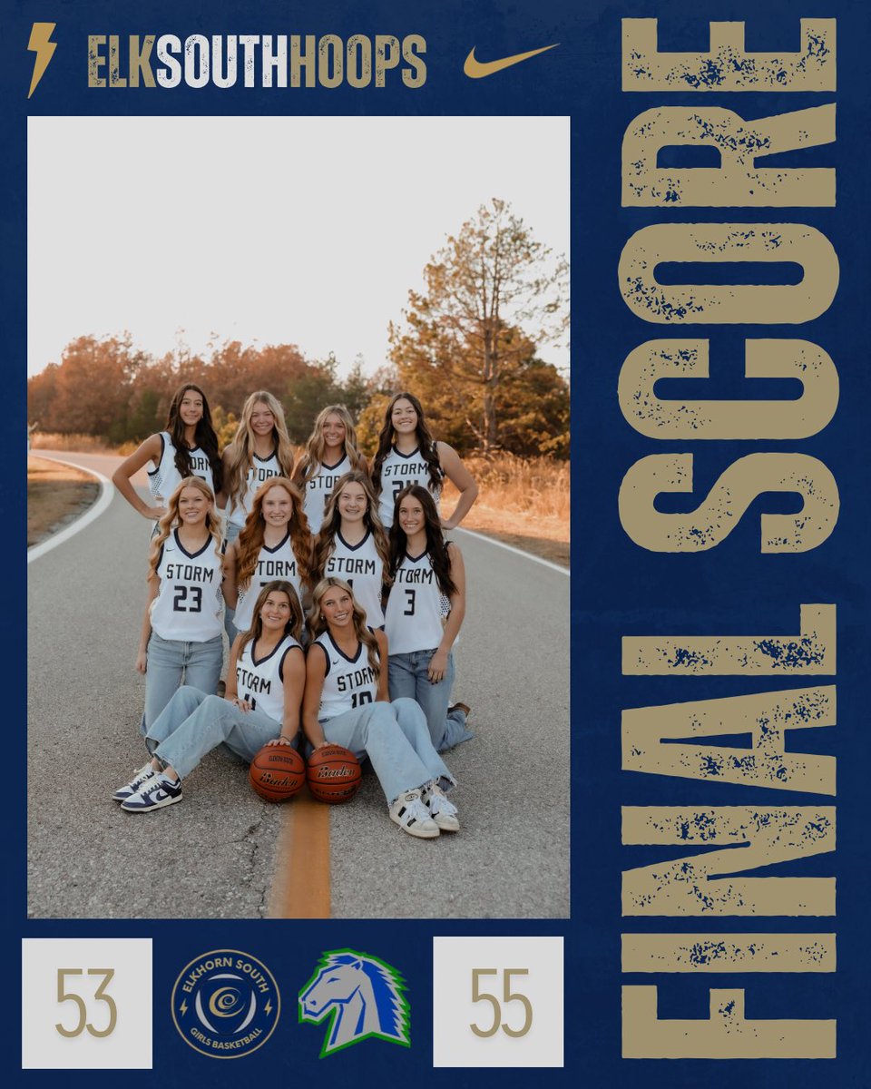 Elkhorn South Girls Basketball tweet media