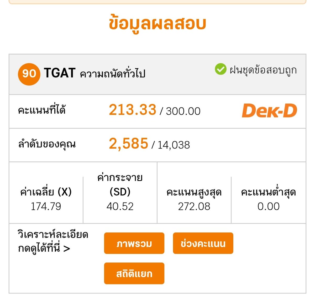 KTPremasteredZ's tweet image. รอบนี้ทำคะแนนได้น้อยลง😭😭😭 นี่คิดว่าเพราะไม่ได้วิเคราะห์แกม3 มากขนาดนั้นคะแนนเลยน้อยลงอะ เสียดายมาก ๆ ถ้าตั้งใจมากกว่านี้ จะตั้งใจมากกว่านี้ละ #dek69 #dekdpread
แกท 1 ได้เท่าเดิมเป๊ะ
แกท 2 ได้มากกว่าเดิมหน่อย
แกท 3 ลดฮวบเลยคุณพ่อ