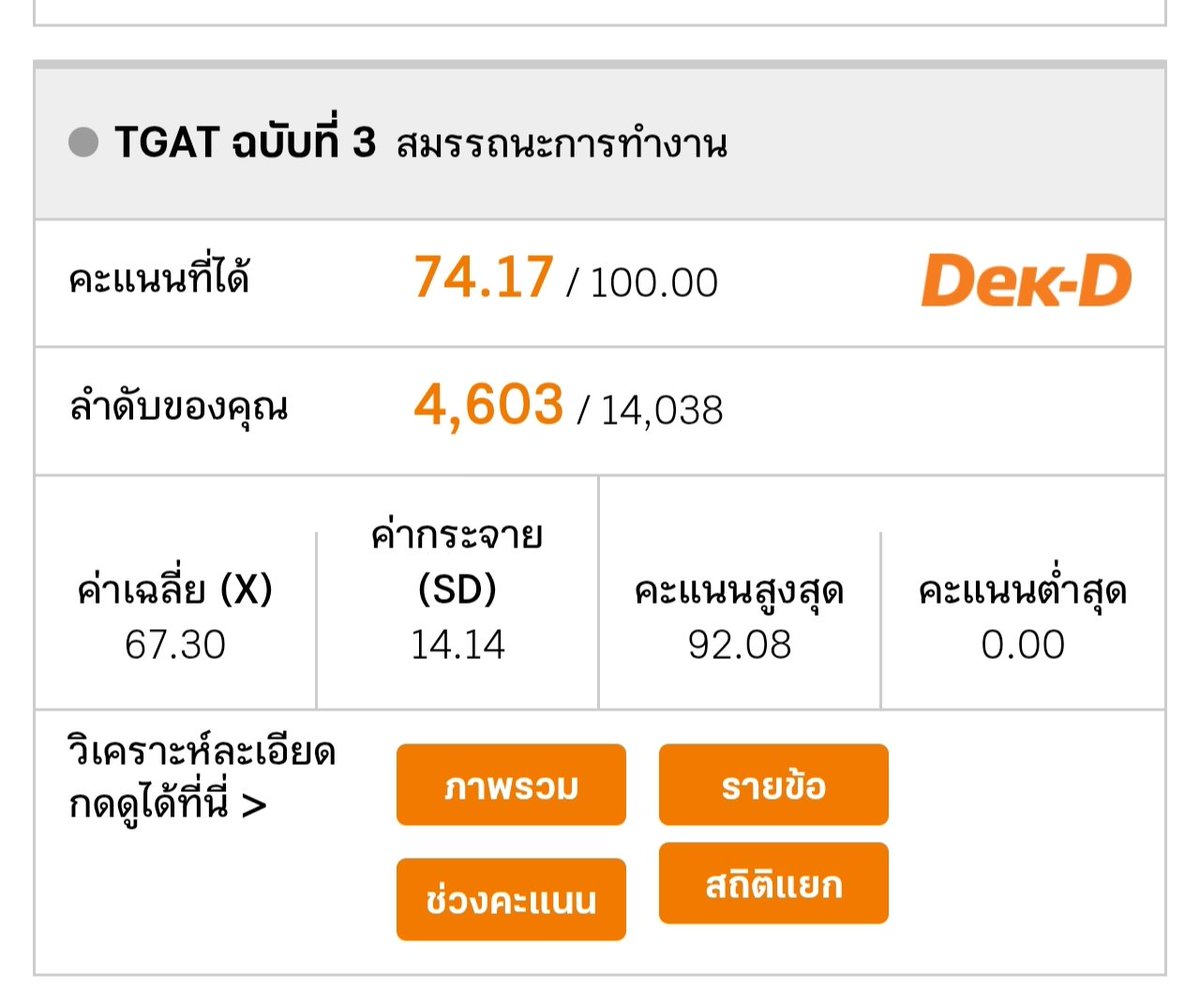 KTPremasteredZ's tweet image. รอบนี้ทำคะแนนได้น้อยลง😭😭😭 นี่คิดว่าเพราะไม่ได้วิเคราะห์แกม3 มากขนาดนั้นคะแนนเลยน้อยลงอะ เสียดายมาก ๆ ถ้าตั้งใจมากกว่านี้ จะตั้งใจมากกว่านี้ละ #dek69 #dekdpread
แกท 1 ได้เท่าเดิมเป๊ะ
แกท 2 ได้มากกว่าเดิมหน่อย
แกท 3 ลดฮวบเลยคุณพ่อ