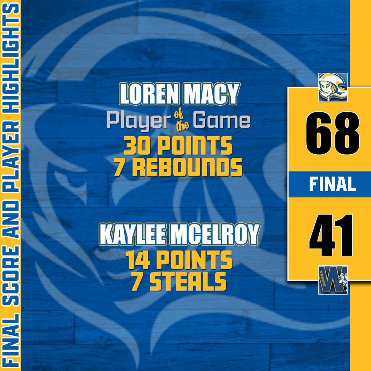 BethlehemBansh1's tweet image. Our girls move to 2-0 on the young season with the district win! 

(Unofficial stats)