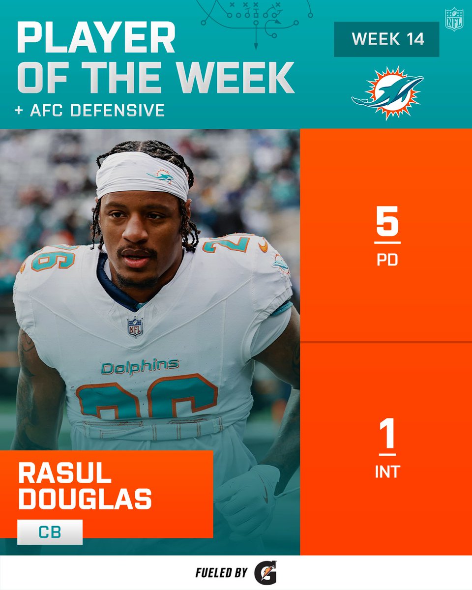 NFL's tweet photo. AFC Players of the Week! (Week 14)

@JoshAllenQB | @RasulEra | @marvindmims | @Gatorade https://t.co/JxevThqMzW