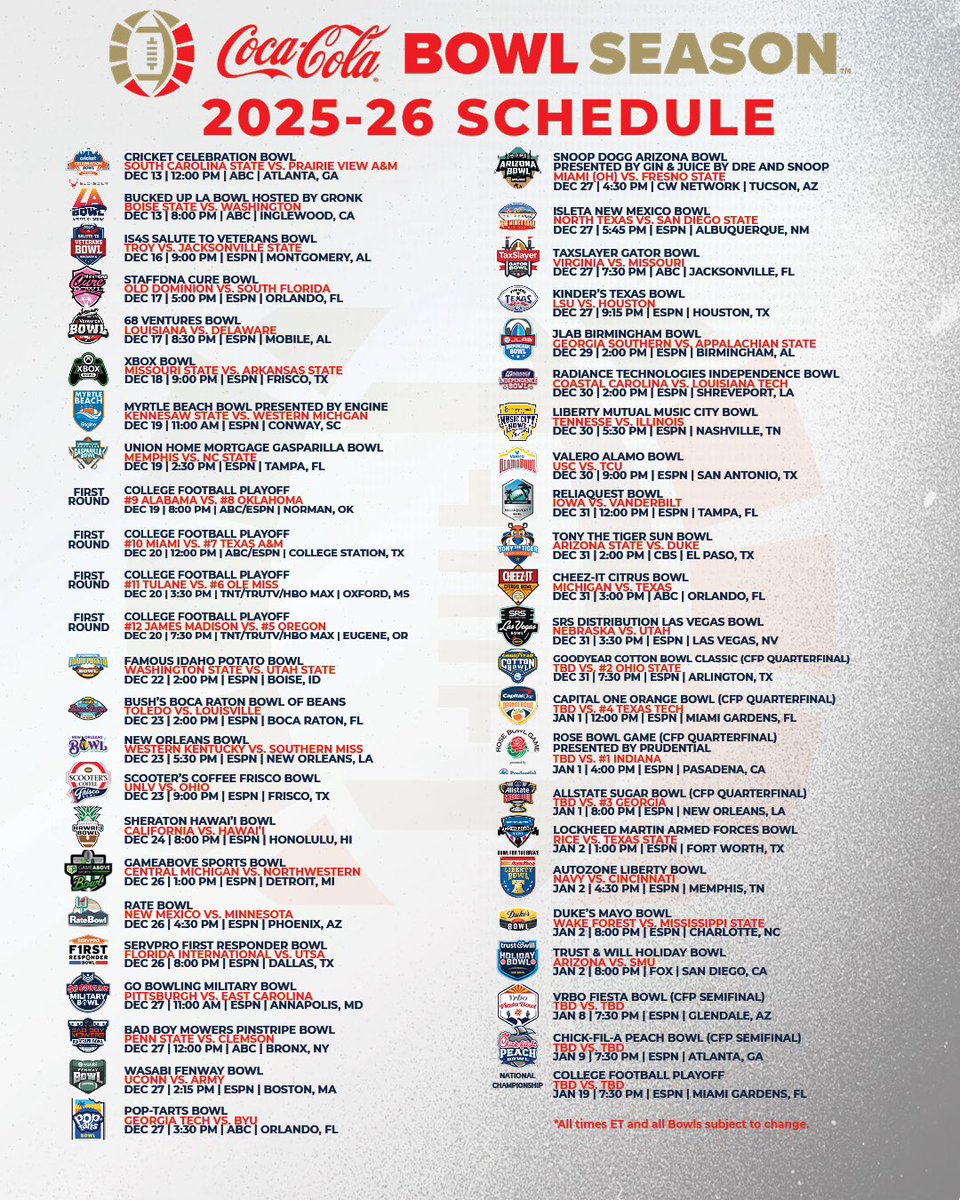 El calendario de los tazones esta listo! 
#CollegeFootball #BowlSeason